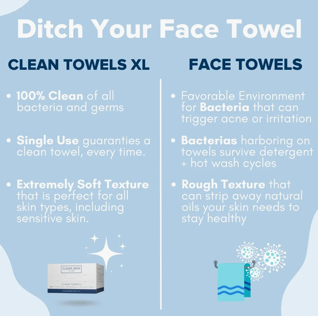 Clean Towels XL