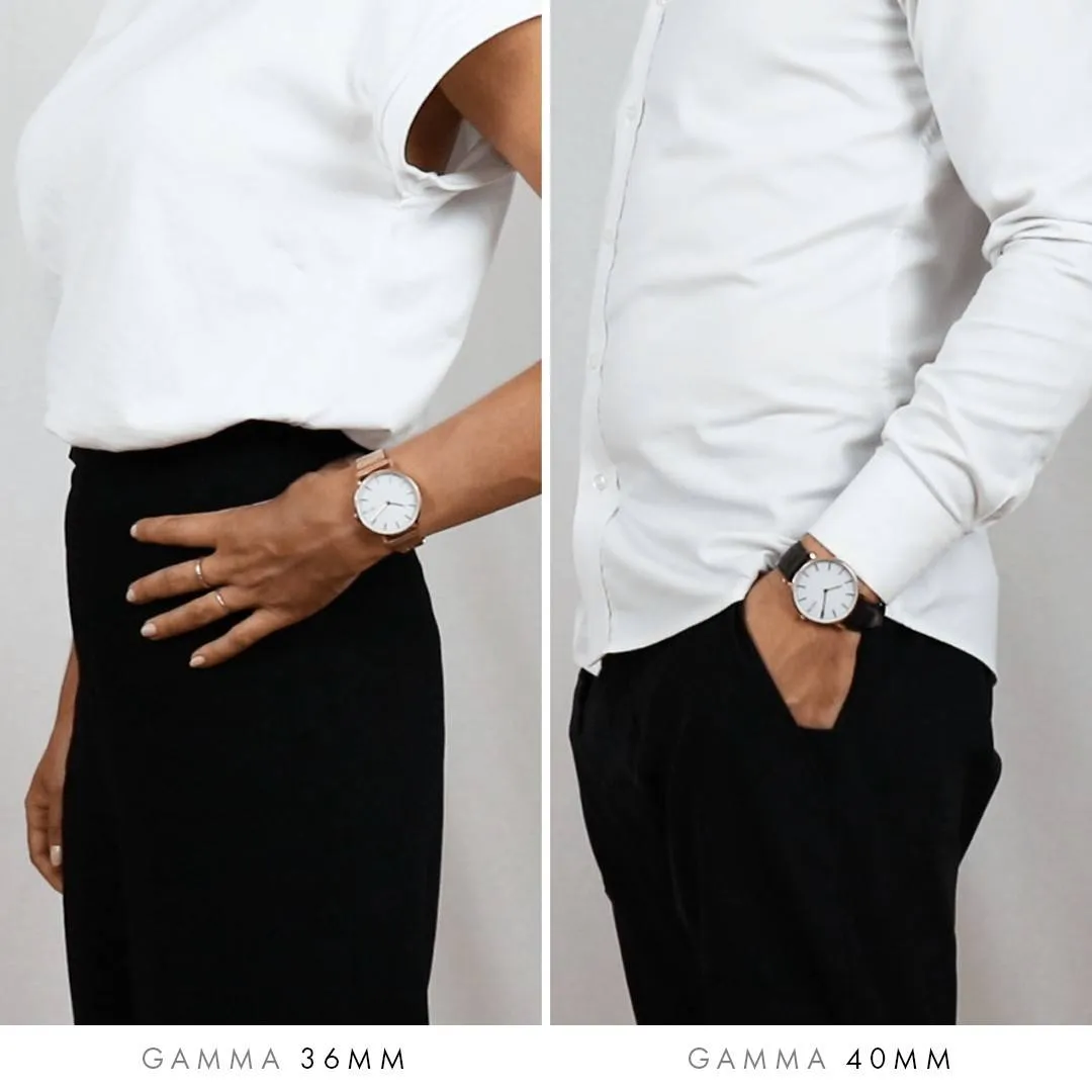 Gamma | green eco
