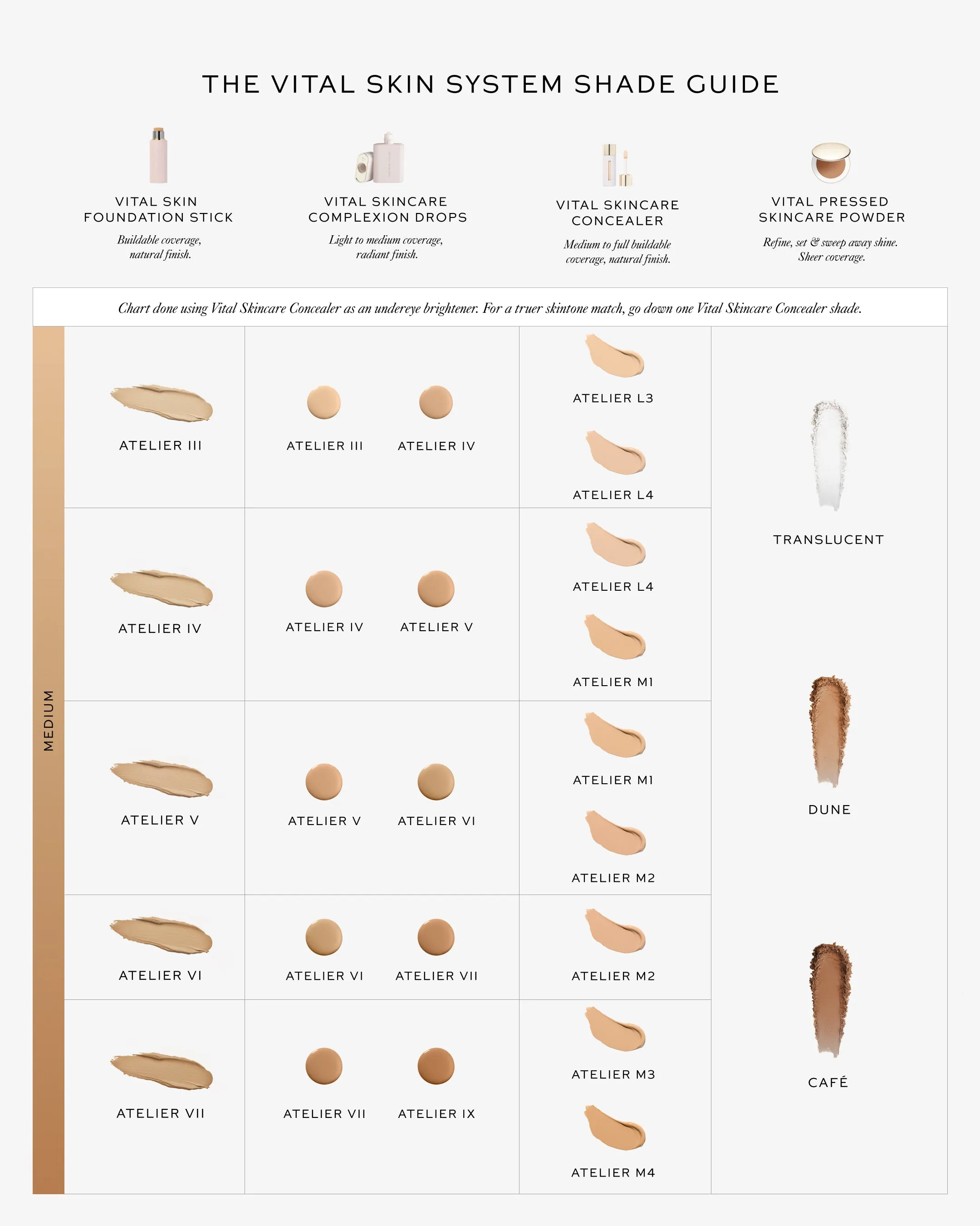 Vital Skincare Complexion Drops - Atelier VI